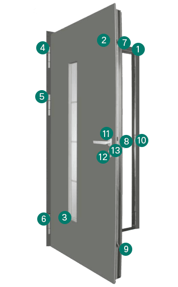 Standard fitting for Elite aluminium entrance doors